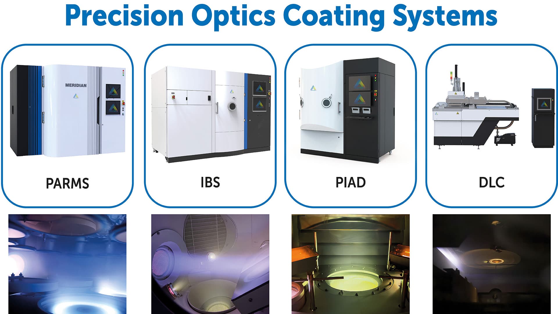 Illustration I-photonics